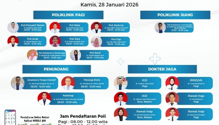 RSUD ZUS Gorut Siagakan Dokter Spesialis