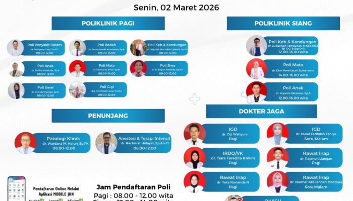 Pendaftaran Layanan Kesehatan di RSUD ZUS Gorut Dibuka Mulai Pagi Hingga Sore