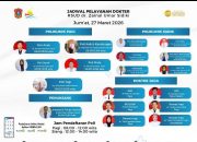 Jadwal Pelayanan Dokter di RSUD ZUS, 27 Maret 2026