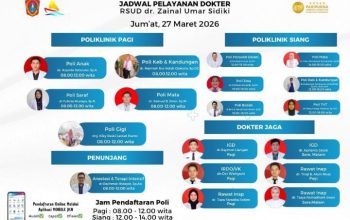 Jadwal Pelayanan Dokter di RSUD ZUS, 27 Maret 2026