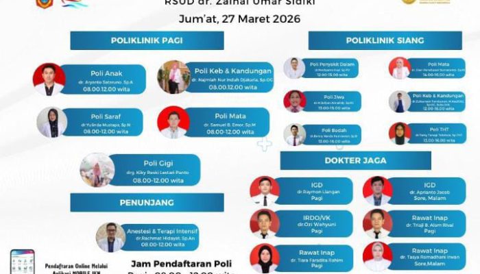 Jadwal Pelayanan Dokter di RSUD ZUS, 27 Maret 2026