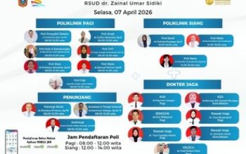 Jadwal Pelayanan Dokter di RSUD ZUS, 07 April 2026