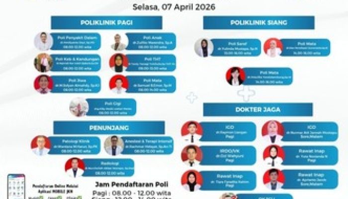 Jadwal Pelayanan Dokter di RSUD ZUS, 07 April 2026