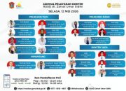 Jadwal Pelayanan Dokter di RSUD ZUS, 12 Mei 2026