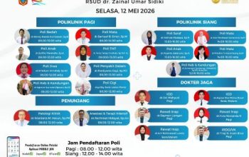 Jadwal Pelayanan Dokter di RSUD ZUS, 12 Mei 2026