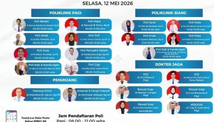 Jadwal Pelayanan Dokter di RSUD ZUS, 12 Mei 2026