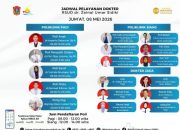 Jadwal Pelayanan Dokter di RSUD ZUS, 08 Mei 2026