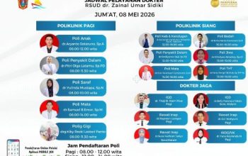 Jadwal Pelayanan Dokter di RSUD ZUS, 08 Mei 2026
