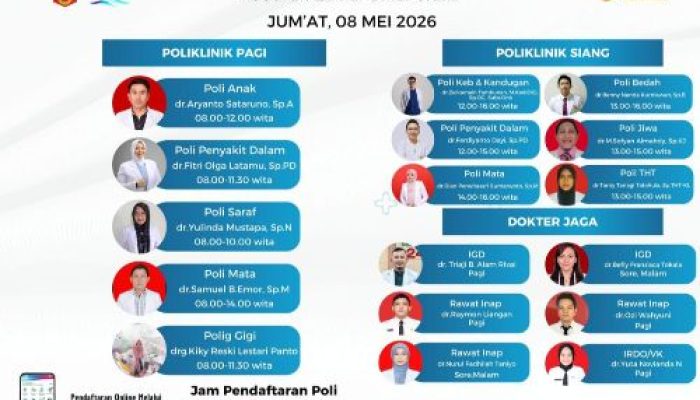 Jadwal Pelayanan Dokter di RSUD ZUS, 08 Mei 2026