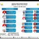 Jadwal Pelayanan Dokter di RSUD ZUS, 08 Mei 2026