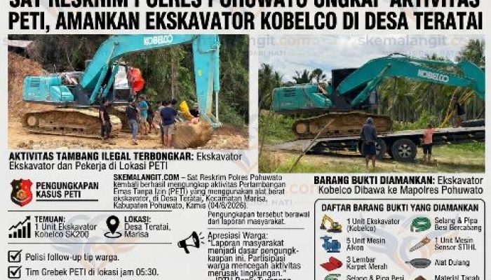 Terus Bergerak, Polres Pohuwato Kembali Lakukan Penindakan PETI