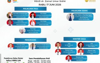 Jadwal Pelayanan Dokter di RSUD ZUS, 17 Juni 2026