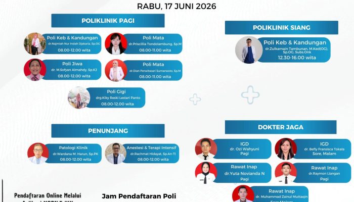 Jadwal Pelayanan Dokter di RSUD ZUS, 17 Juni 2026
