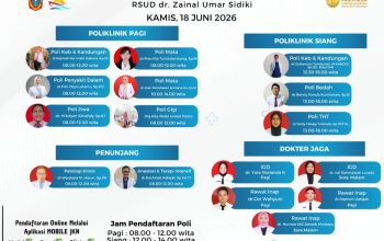 Jadwal Pelayanan Dokter di RSUD ZUS, 18 Juni 2026