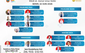Jadwal Pelayanan Dokter di RSUD ZUS, 22 Juni 2026