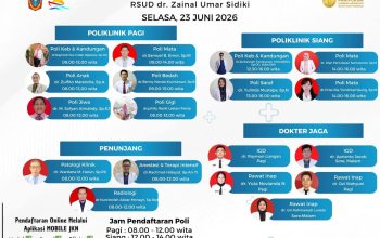 Jadwal Pelayanan Dokter di RSUD ZUS, 23 Juni 2026