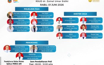 Jadwal Pelayanan Dokter di RSUD ZUS, 1 Juni 2026