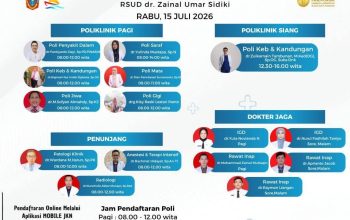 Jadwal Pelayanan Dokter di RSUD ZUS, 15 Juli 2026