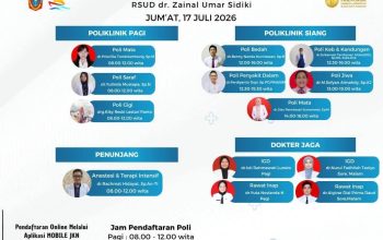 Jadwal Pelayanan Dokter di RSUD ZUS, 17 Juli 2026