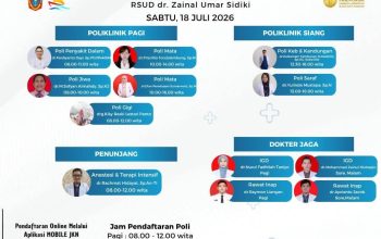 Jadwal Pelayanan Dokter di RSUD ZUS, 18 Juli 2026