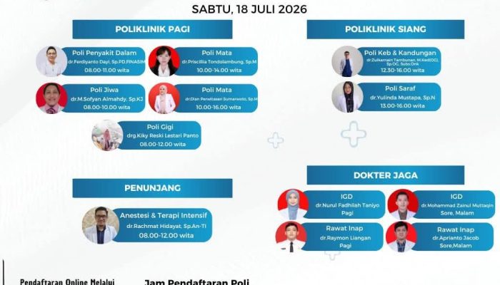 Jadwal Pelayanan Dokter di RSUD ZUS, 18 Juli 2026