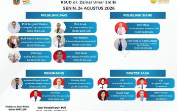 Jadwal Pelayanan Dokter di RSUD ZUS, 24 Agustus 2026