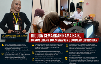 Diduga Cemarkan Nama Baik, Oknum Orang Tua Siswa SDN 8 Sumalata Dipolisikan