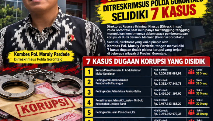Seriusi Kasus Korupsi, Ditreskrimsus Polda Gorontalo Sidik 7 Kasus