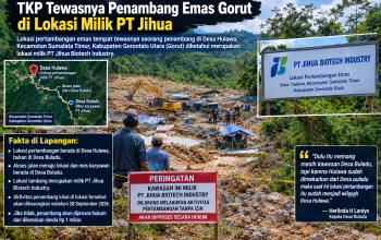 TKP Tewasnya Penambang Gorut Diduga Lokasi Milik PT Jihua