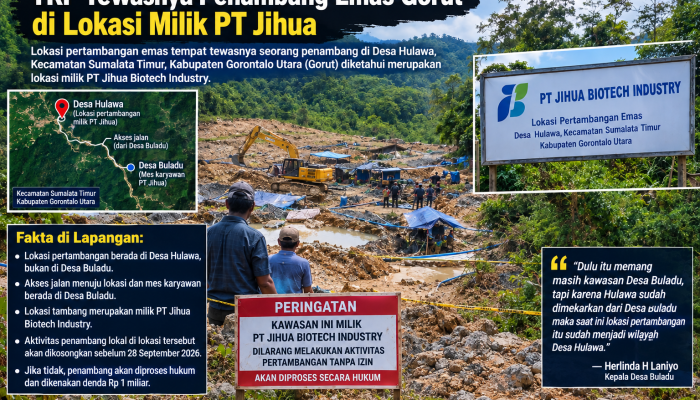 TKP Tewasnya Penambang Gorut Diduga Lokasi Milik PT Jihua