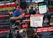 Dugaan Penahanan Illegal Remaja RS, Polres Bitung Diduga Jadi ‘Stempel’ Peradilan Jalanan