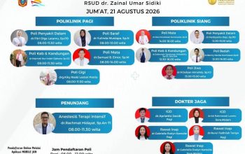 Jadwal Pelayanan Dokter di RSUD ZUS, 21 Agustus 2026