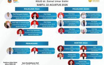 Jadwal Pelayanan Dokter di RSUD ZUS, 22 Agustus 2026