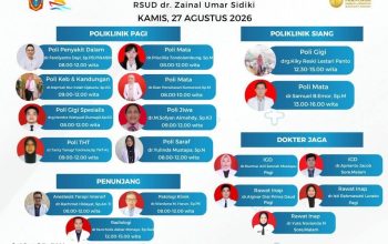 Jadwal Pelayanan Dokter di RSUD ZUS, 27 Agustus 2026