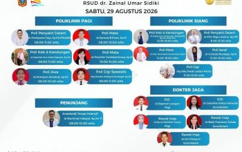 Jadwal Pelayanan Dokter di RSUD ZUS, 29 Agustus 2026