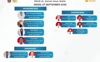 Jadwal Pelayanan Dokter di RSUD ZUS, 7 September 2026
