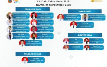 Jadwal Pelayanan Dokter di RSUD ZUS, 24 September 2026