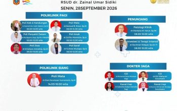 Jadwal Pelayanan Dokter di RSUD ZUS, 28 September 2026