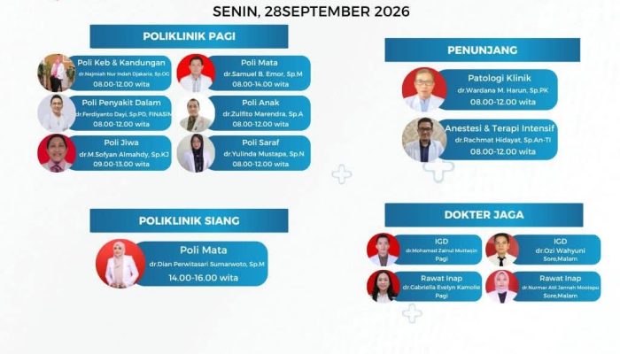 Jadwal Pelayanan Dokter di RSUD ZUS, 28 September 2026