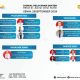 Jadwal Pelayanan Dokter di RSUD ZUS, 28 September 2026